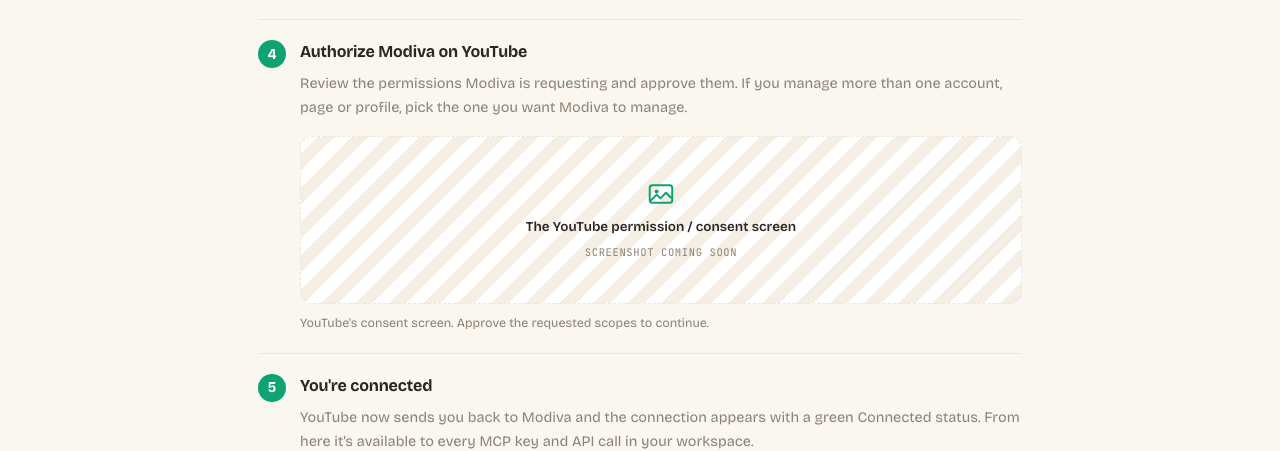 The LinkedIn Ads permission / consent screen